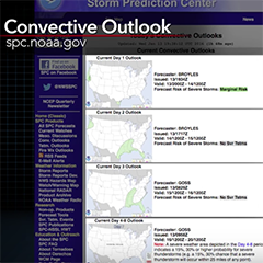 Convective Outlook Charts