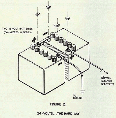 Fordson Dextum 12 Volt Wiring Diagram - Wiring Diagram
