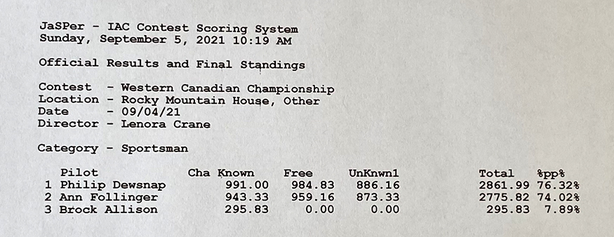 Western Canada Aerobatics Championship - Sportsman Results