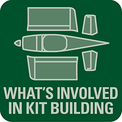 What's Involved in Kit Building