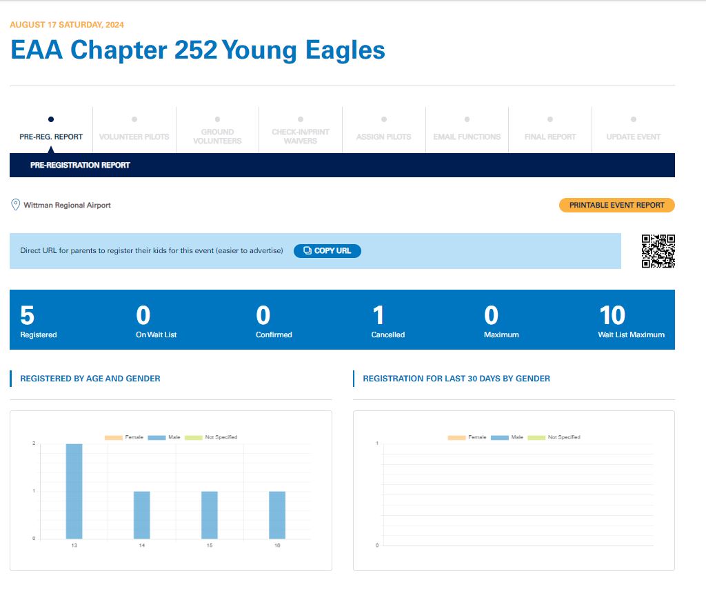 2024-07-16-Pre-Reg Report